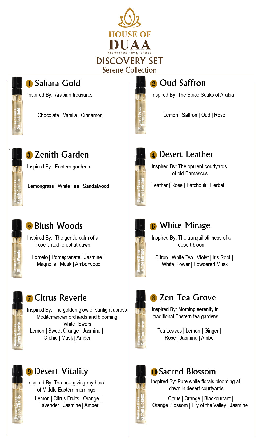 Serene Discovery Sample Set β 10 x 2ml Tester Vials