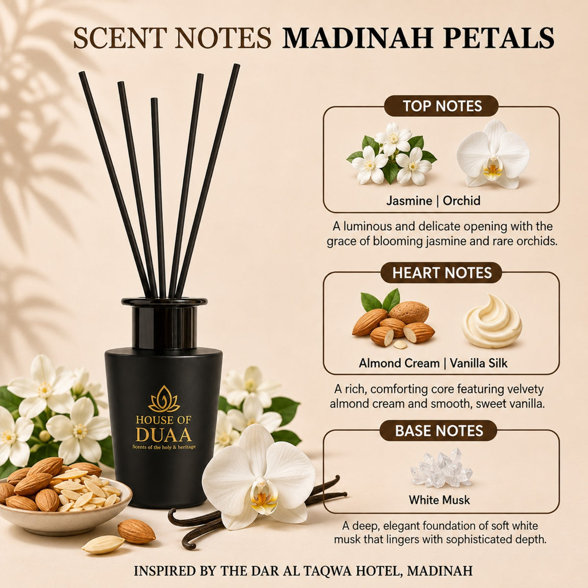House of Duaa Signature Reed Diffuser – 100ml