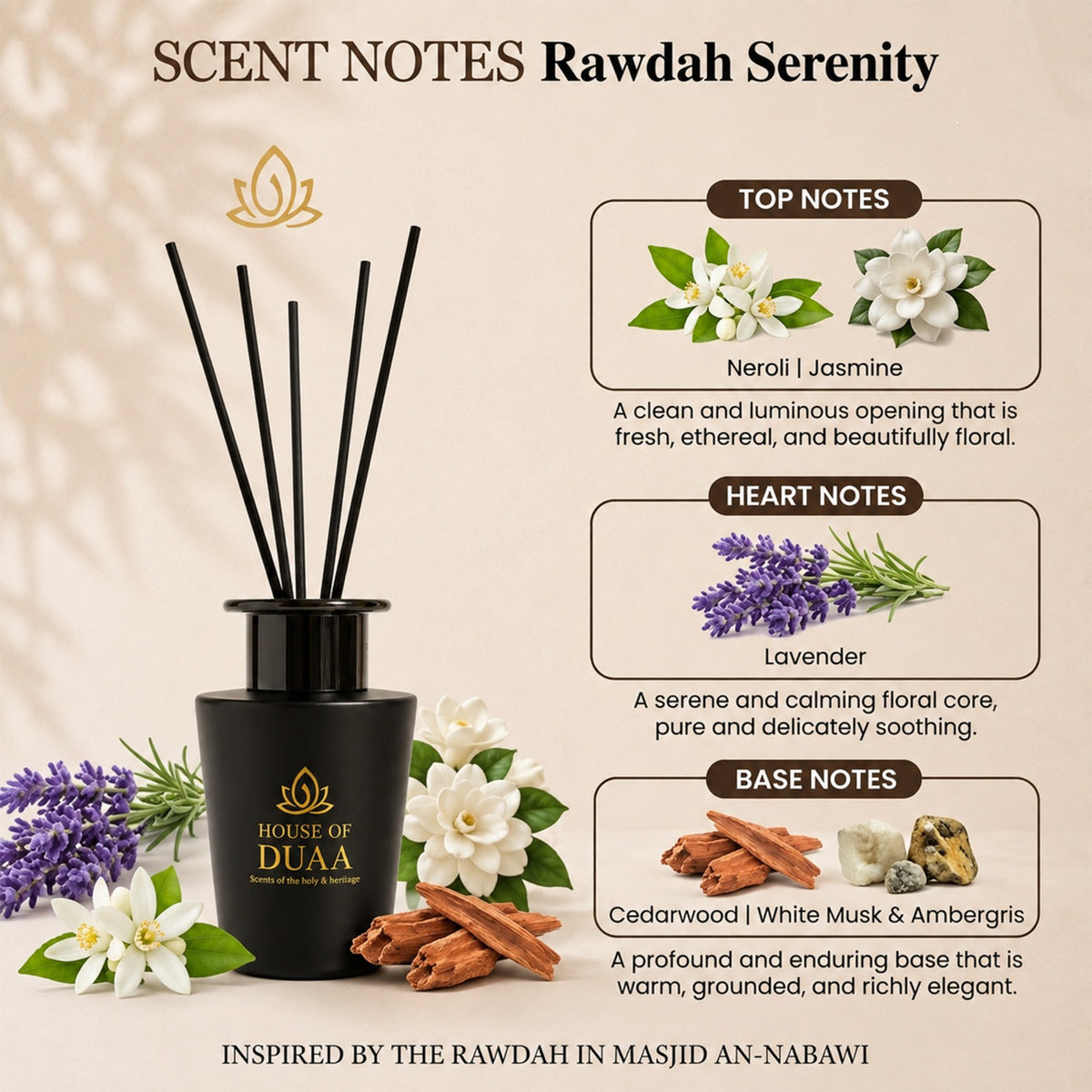 House of Duaa Signature Reed Diffuser – 100ml