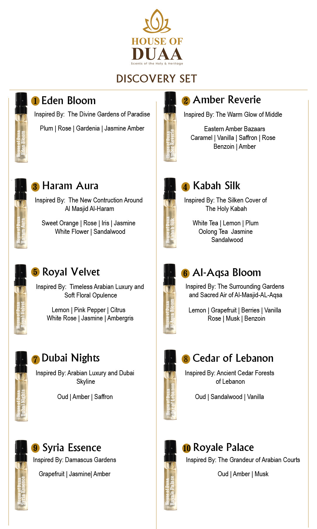 Discovery Set - 10 x 2ml Samples - House of Duaa 