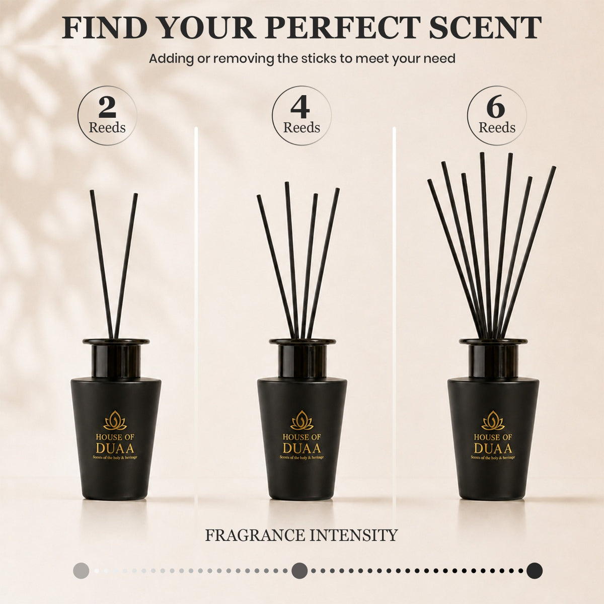 House of Duaa Signature Reed Diffuser – 100ml