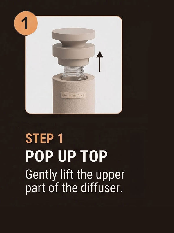 Step 1
