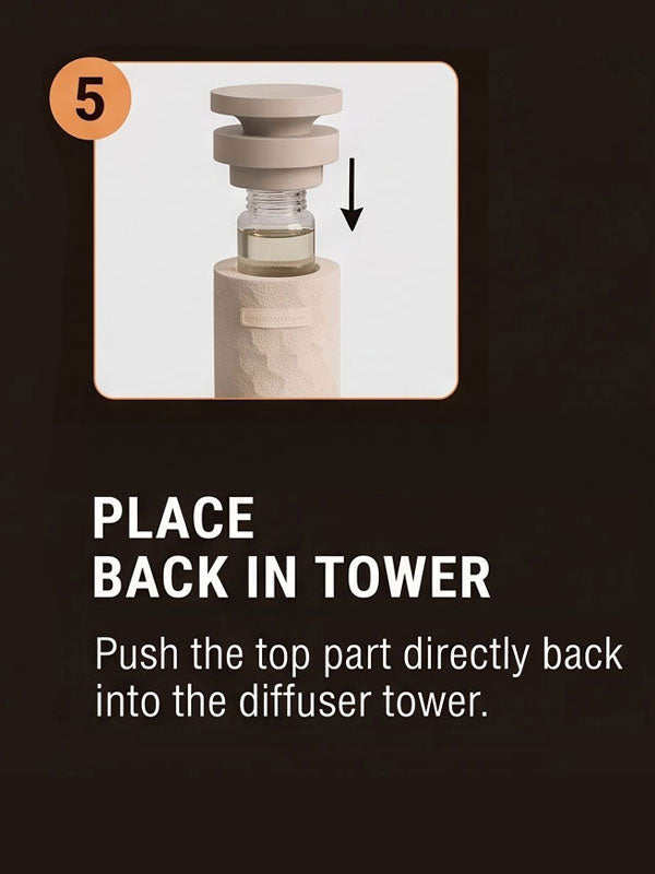 Step 5