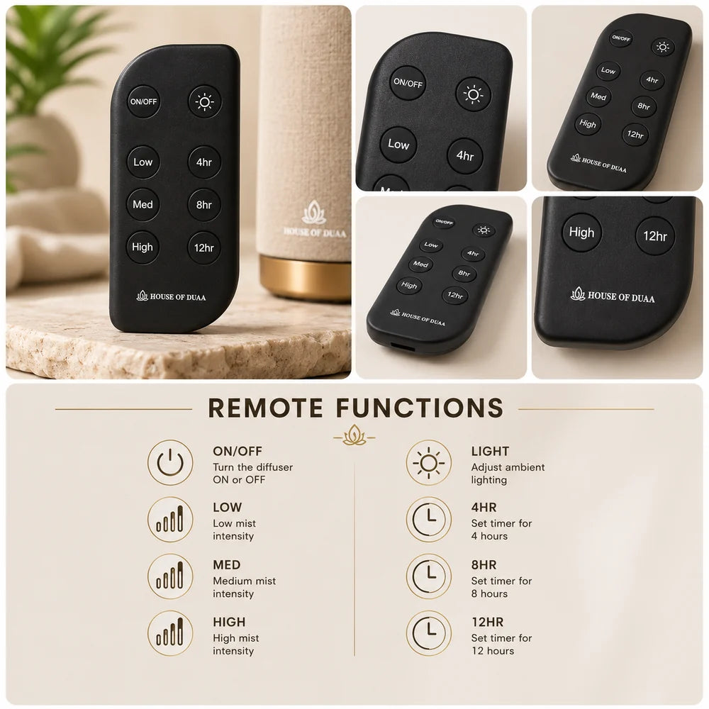 Véra Comfort Tower – Replacement Remote Control